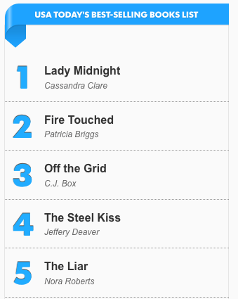 Screen Shot 2016-03-16 at 11.41.23 PM